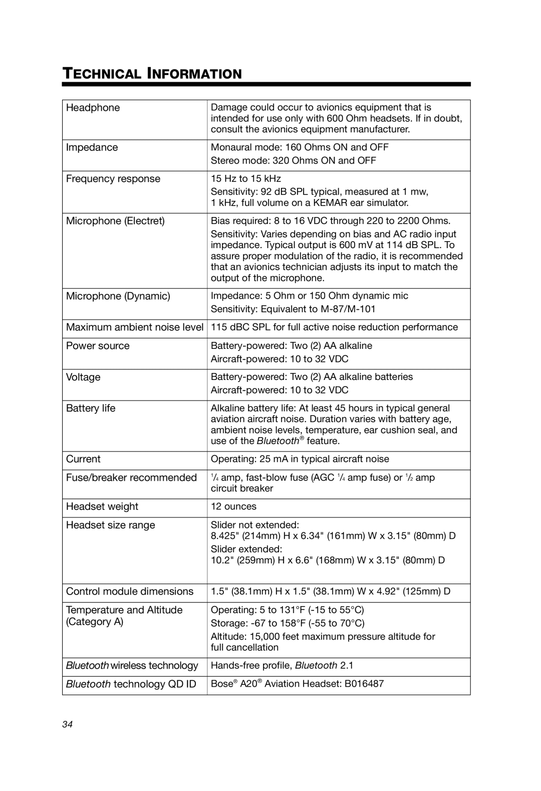 Bose A20 manual Technical Information 