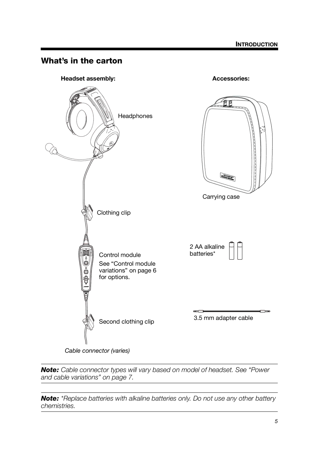 Bose A20 manual What’s in the carton, Headset assembly 