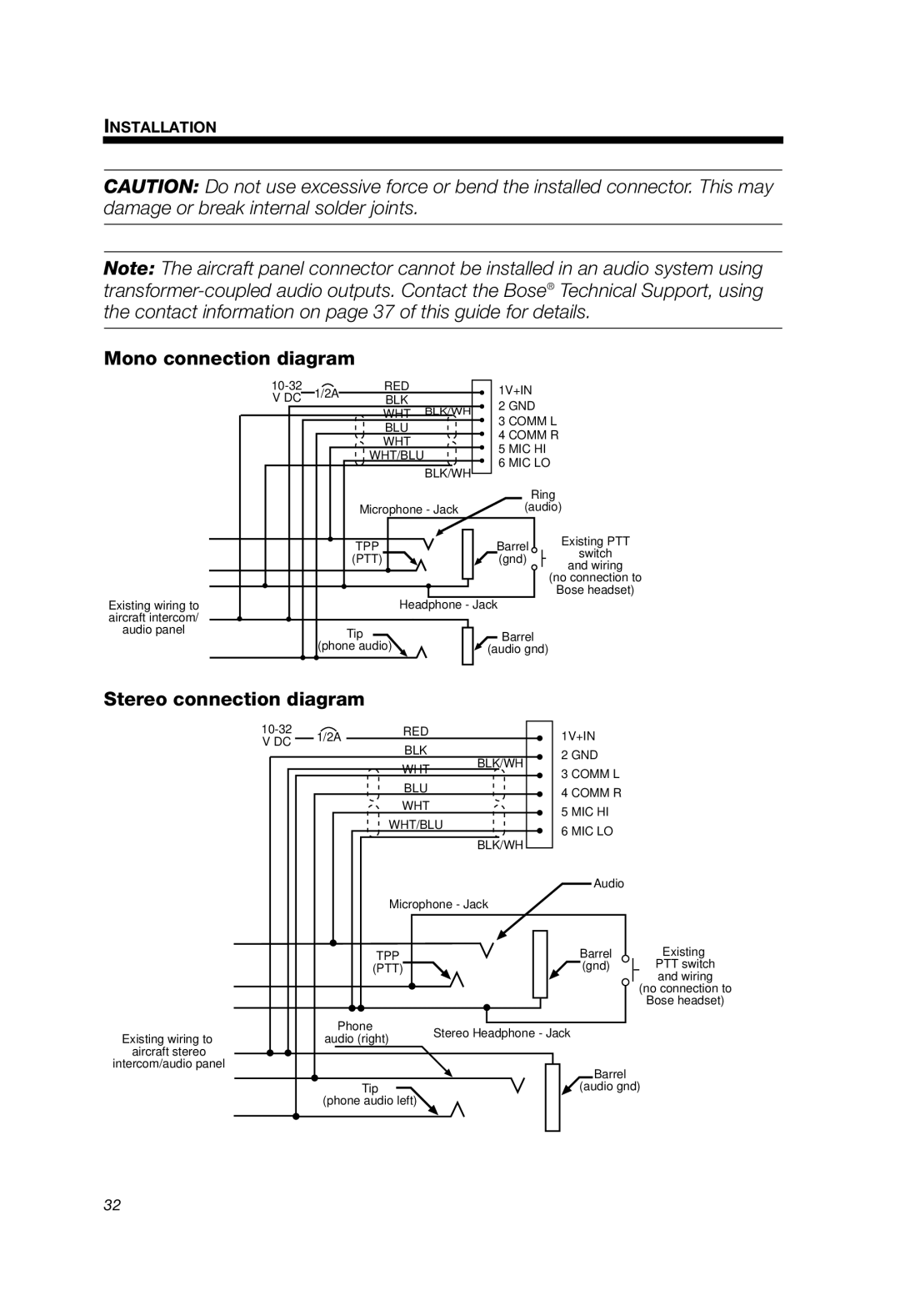 Bose A20 manual Mono connection diagram, Stereo connection diagram, Installation 