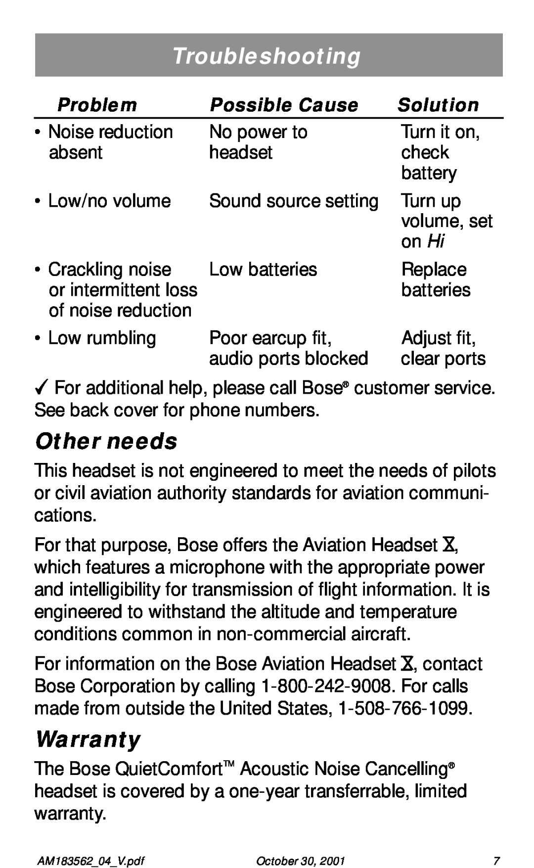 Bose Acoustic Noise Cancelling Headset manual Troubleshooting, Other needs, Warranty, Problem, Possible Cause, Solution 