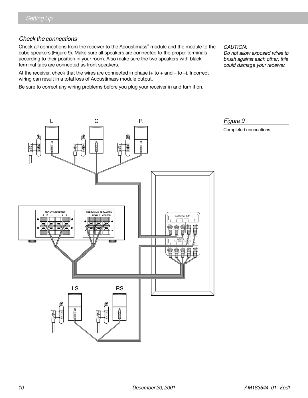 Bose Acoustimass - 10 manual Check the connections, Lsrs 