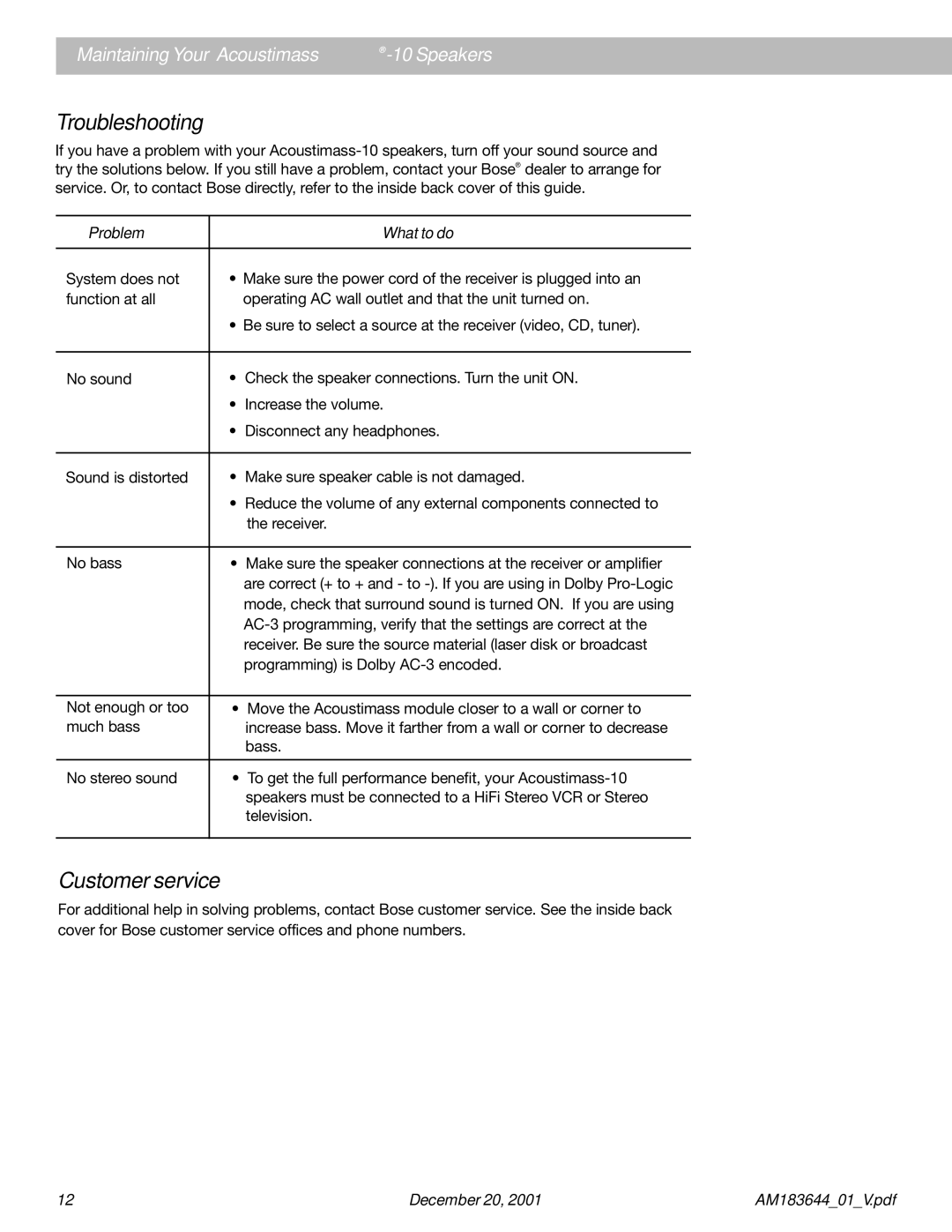 Bose Acoustimass - 10 manual Troubleshooting, Customer service 