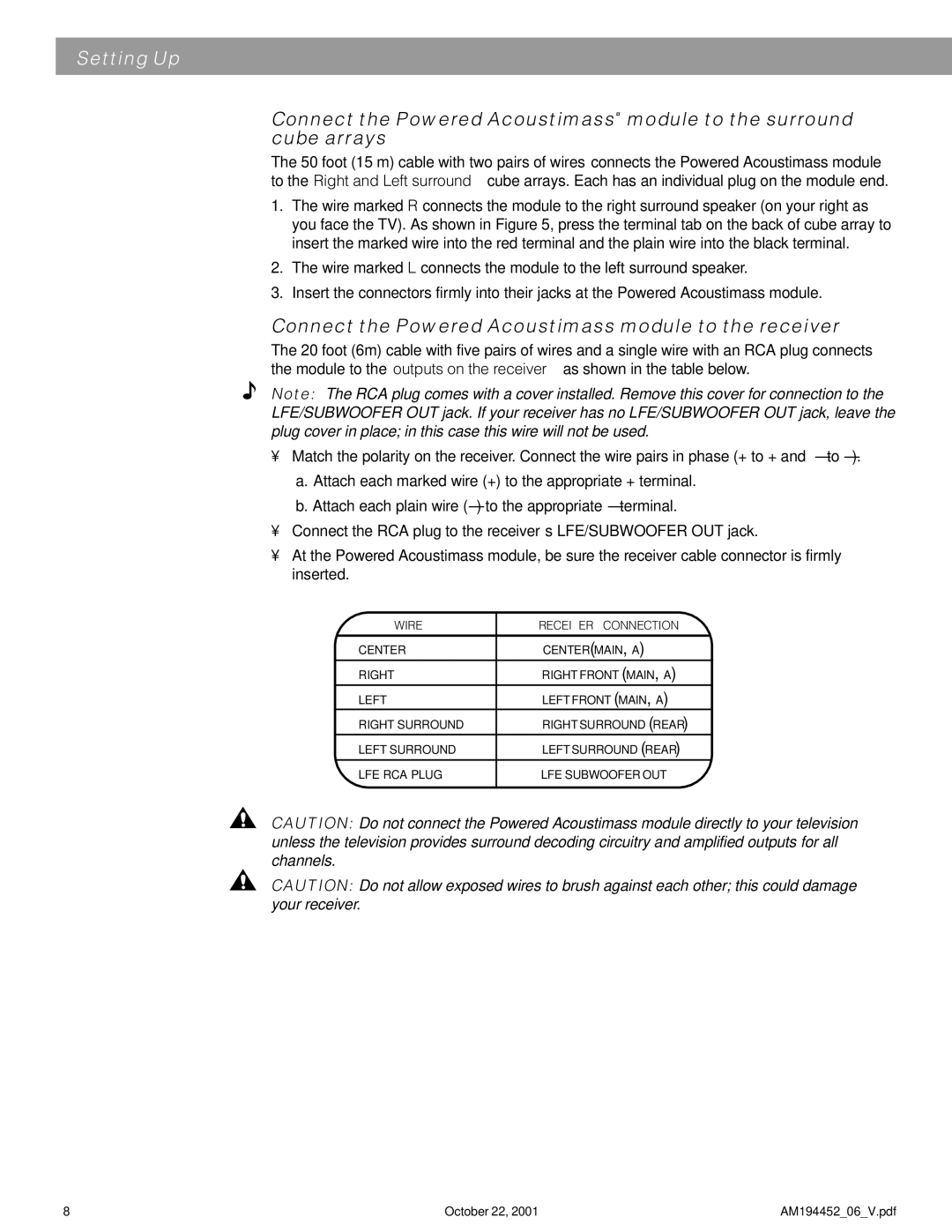 Bose manual Connect the Powered Acoustimass module to the receiver, Wire Receiver Connection 