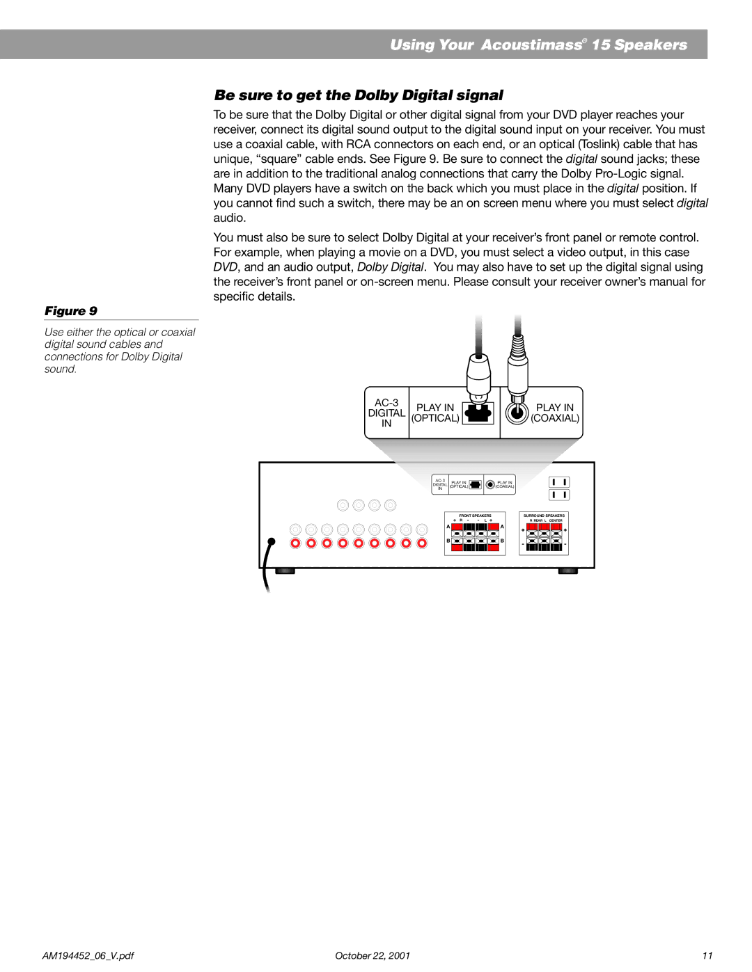 Bose Acoustimass manual Be sure to get the Dolby Digital signal 