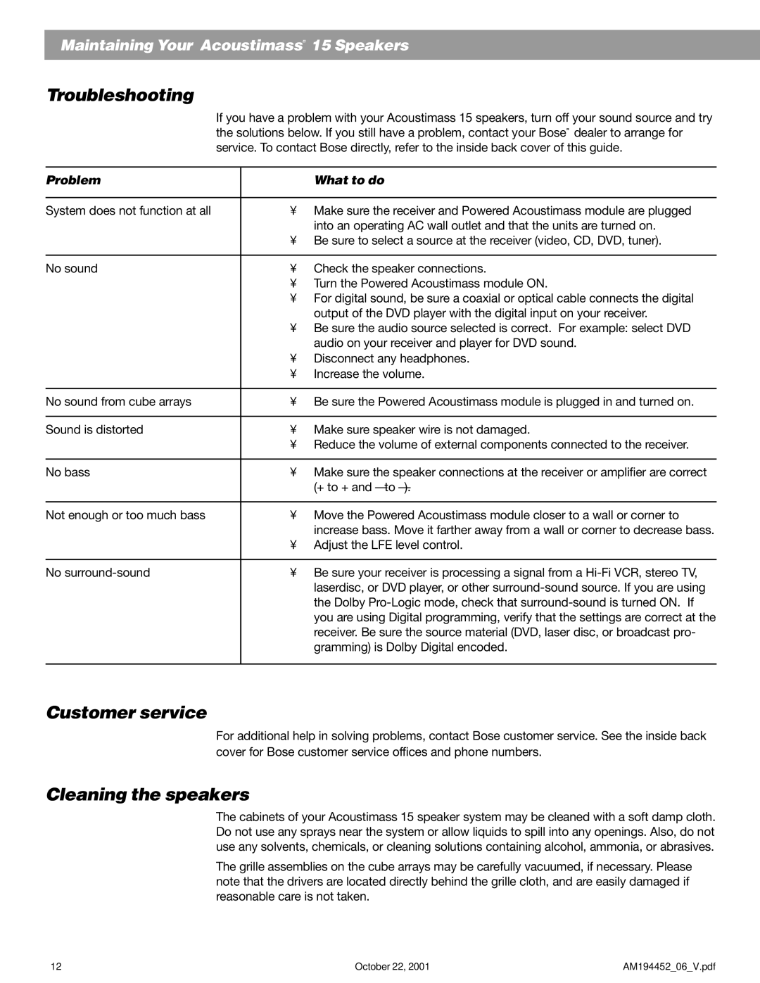 Bose Acoustimass manual Troubleshooting, Customer service, Cleaning the speakers 