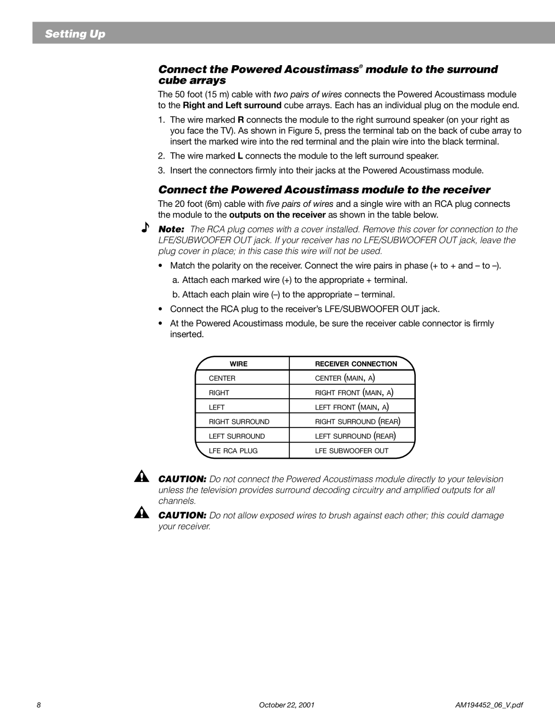 Bose Acoustimass manual Setting Up, October, Wire, Receiver Connection 