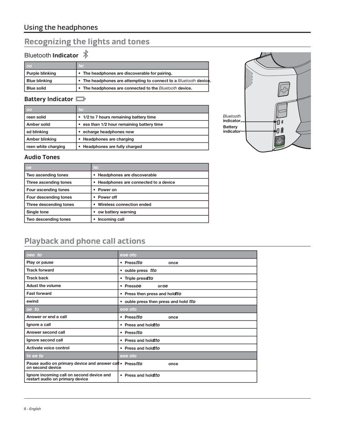 Bose AE2W, AE2 White, BA1 Recognizing the lights and tones, Playback and phone call actions, Battery Indicator, Audio Tones 