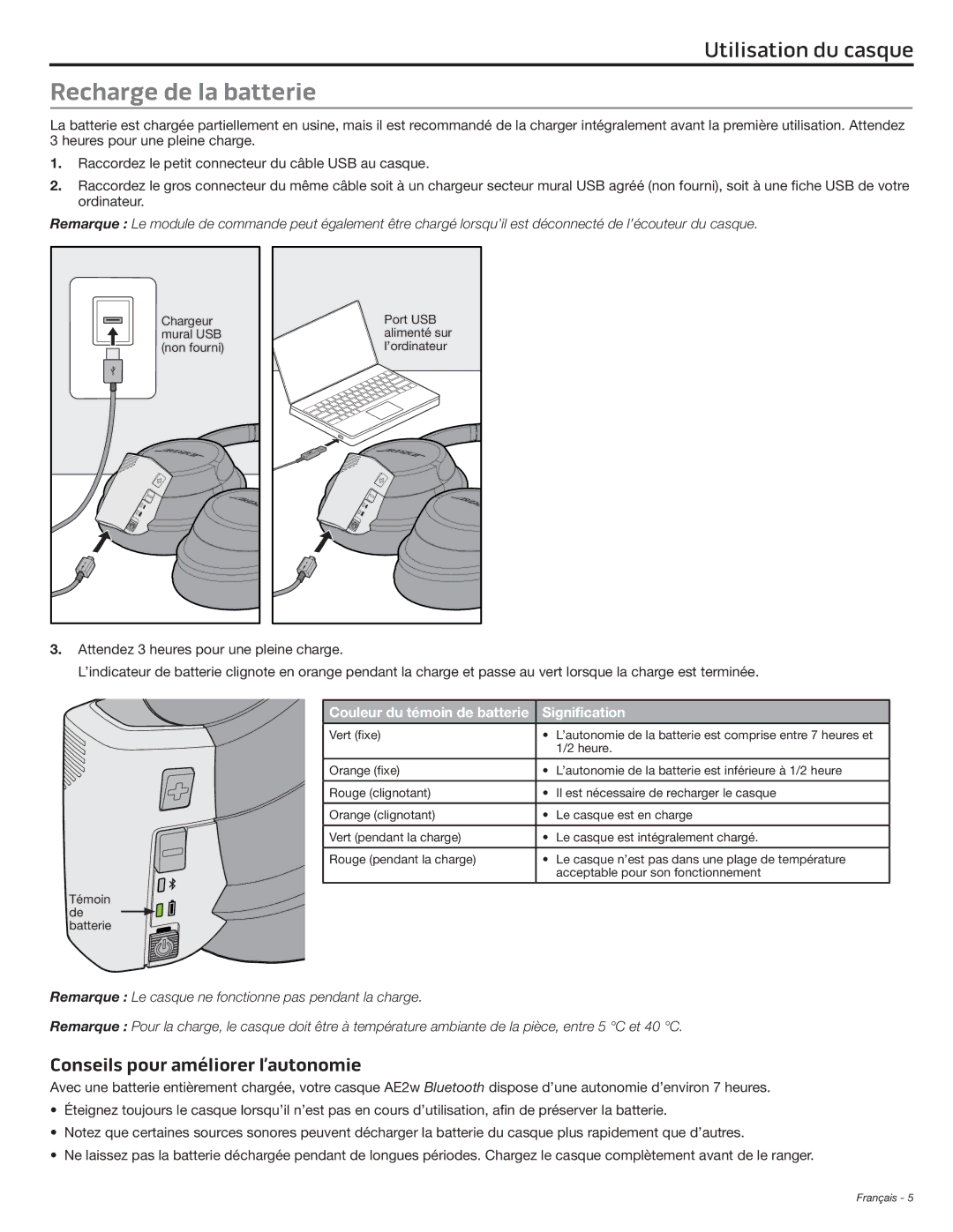 Bose AE2W manual Recharge de la batterie, Conseils pour améliorer l’autonomie, Couleur du témoin de batterie Signification 