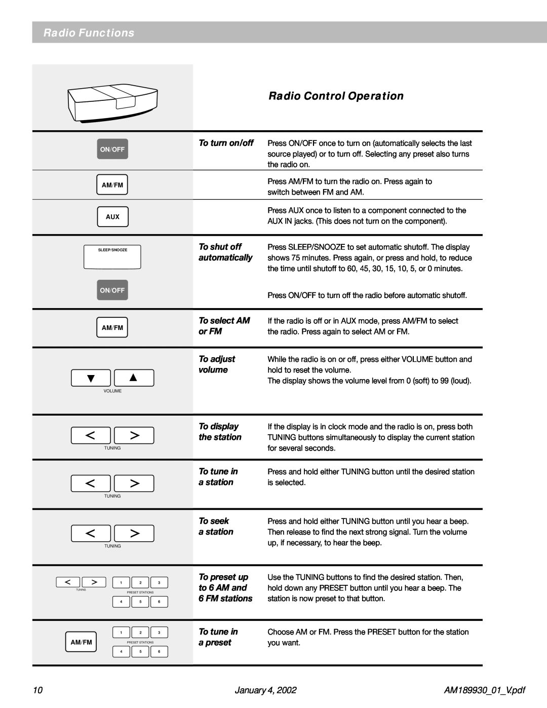 Bose AM189930 manual Radio Functions, Radio Control Operation, January 