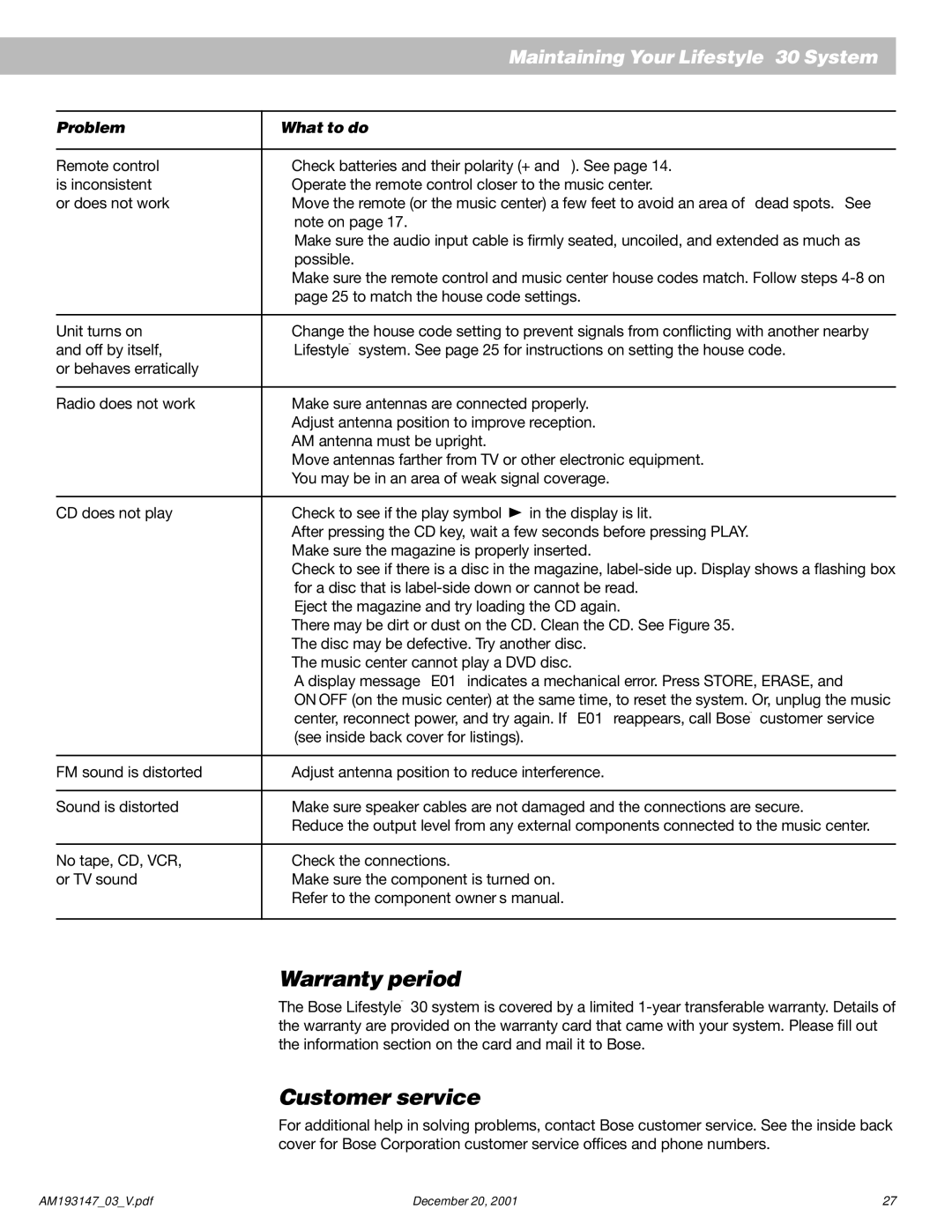 Bose AM193147_03_V manual Warranty period, Customer service 