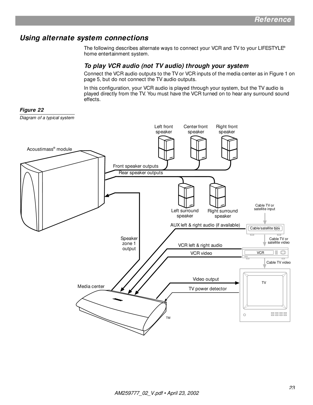 Bose AM259777 manual Reference, Using alternate system connections, To play VCR audio not TV audio through your system 