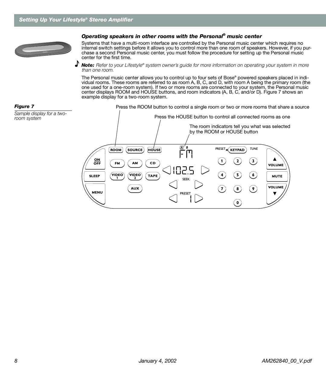 Bose AM262840 manual Sample display for a two- room system 