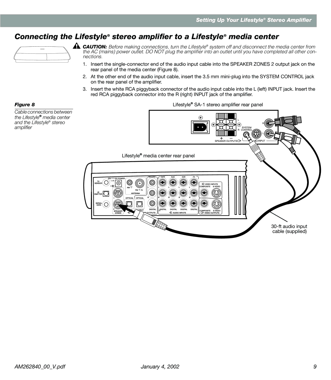 Bose AM262840 manual Lifestyle SA-1 stereo amplifier rear panel 