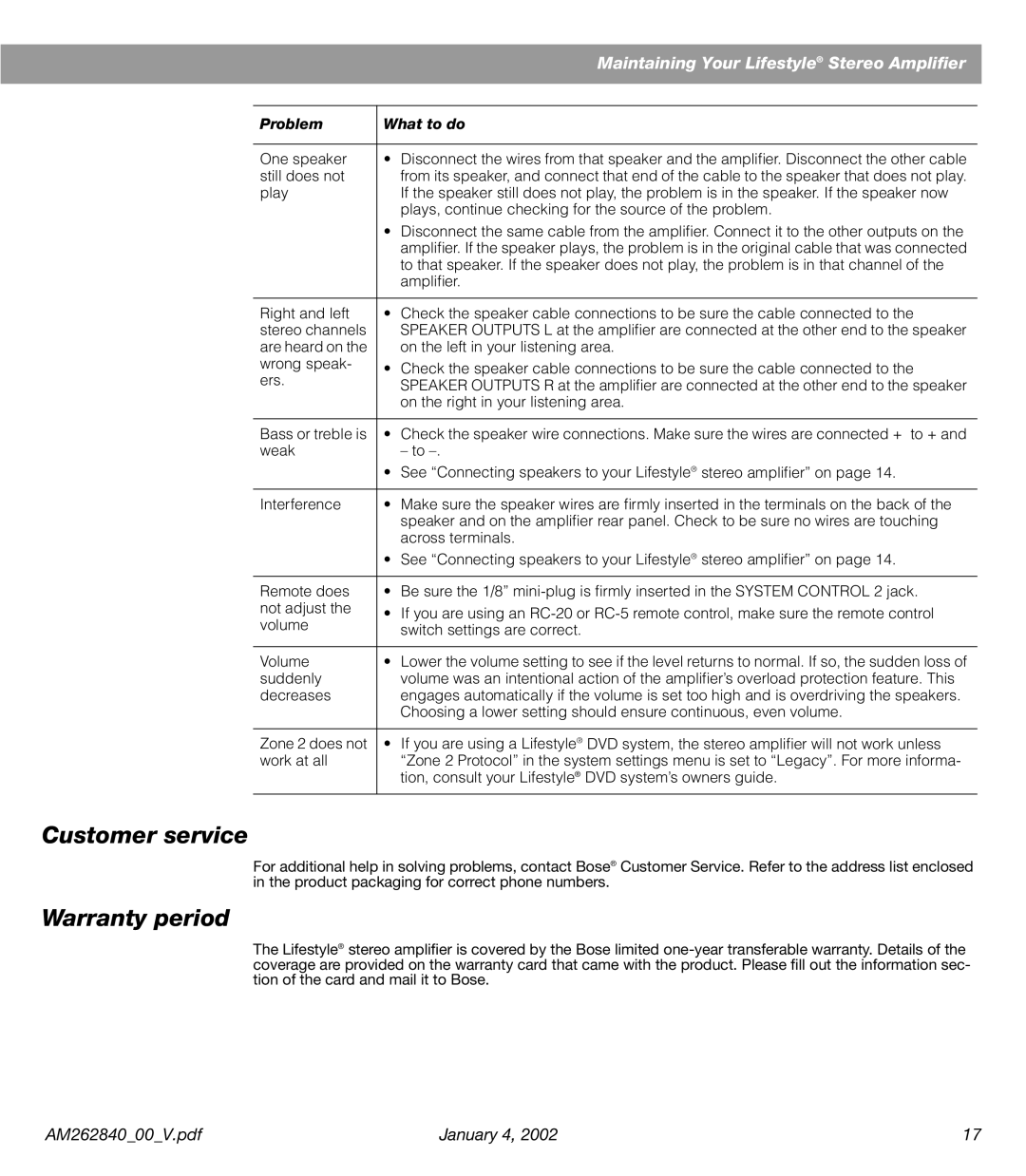 Bose AM262840 manual Customer service, Warranty period 