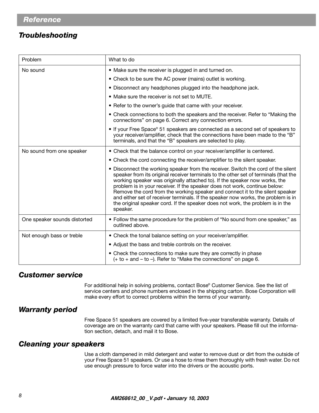 Bose am268612_00_v manual Troubleshooting, Customer service, Warranty period, Cleaning your speakers 