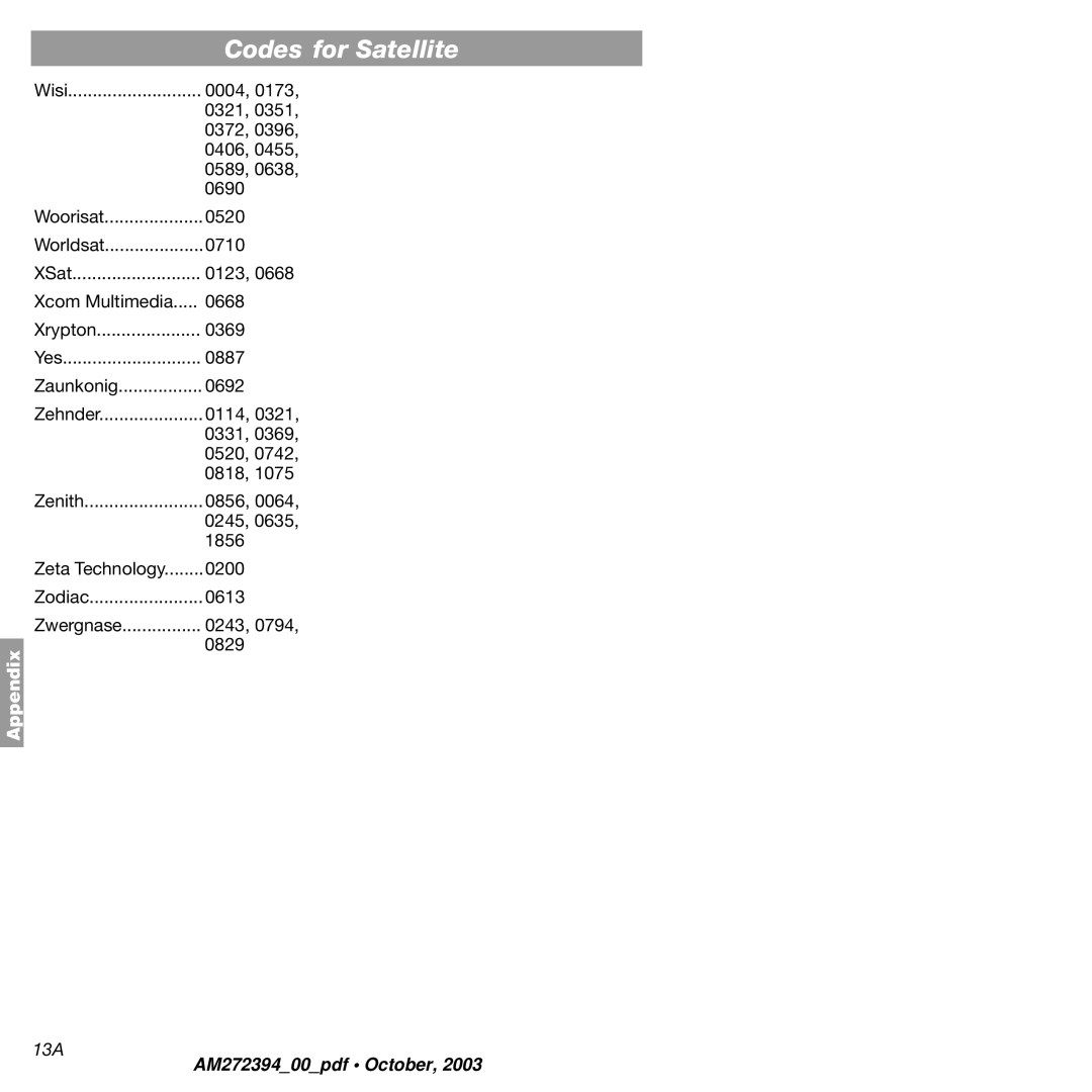 Bose AM272394 manual 13A 