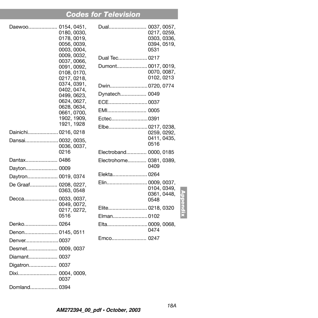 Bose AM272394 manual 18A 