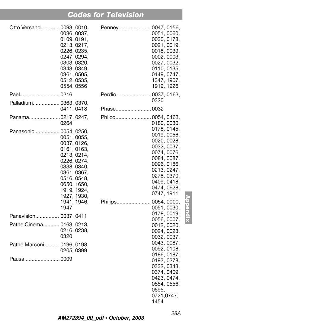 Bose AM272394 manual 28A 