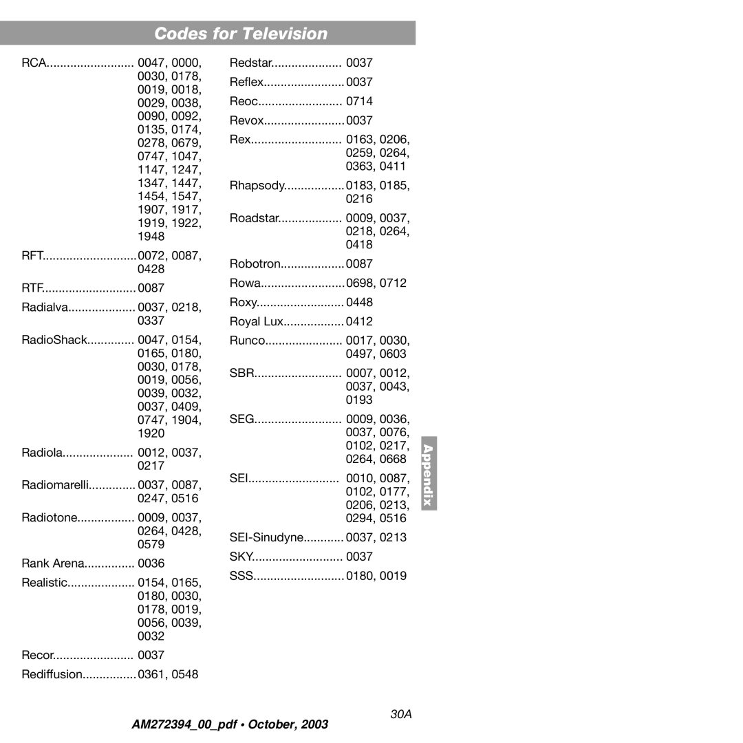 Bose AM272394 manual 30A 