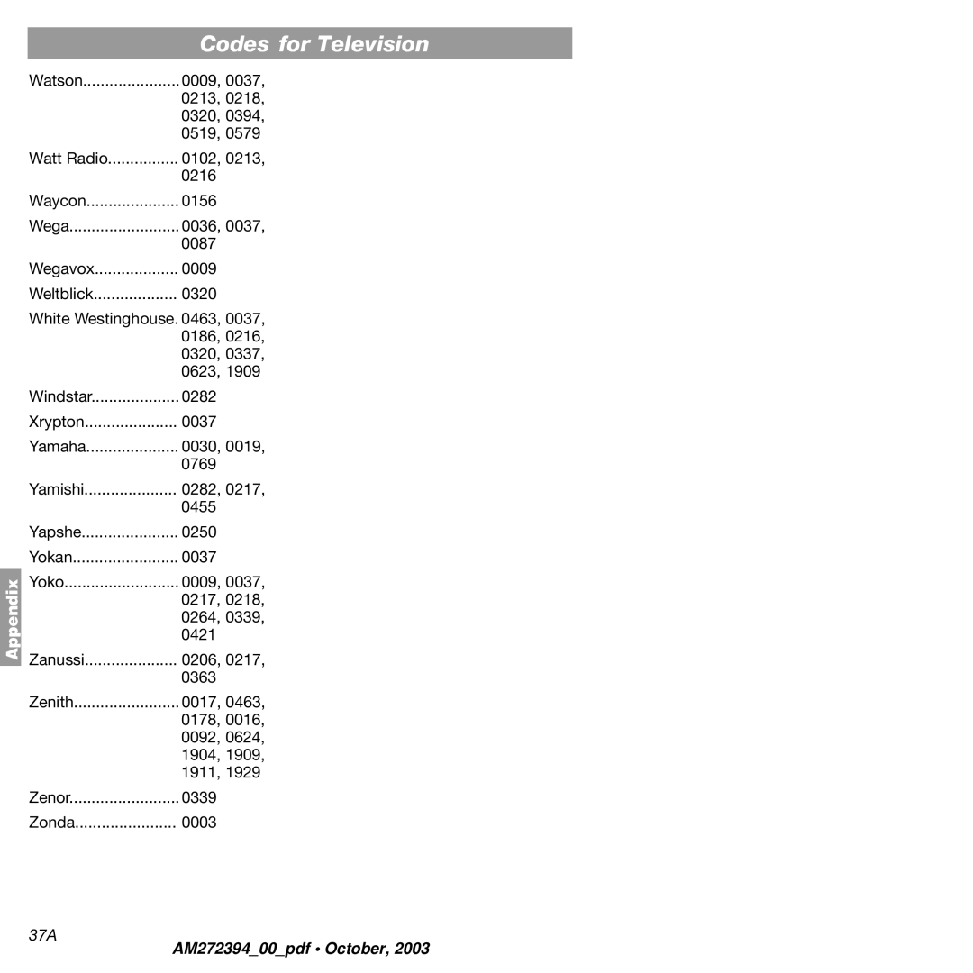 Bose AM272394 manual 37A 