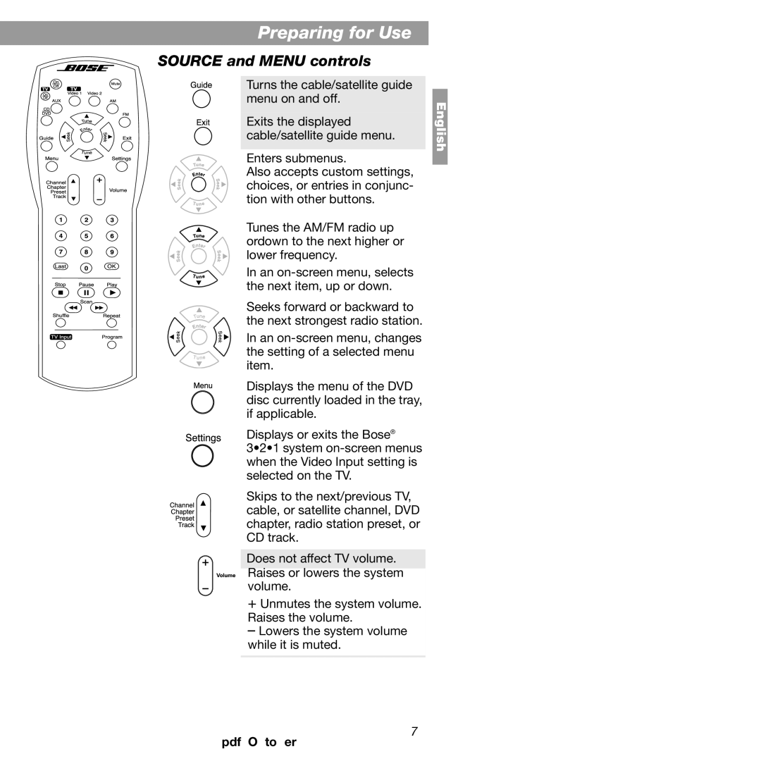 Bose AM272394 manual Source and Menu controls 