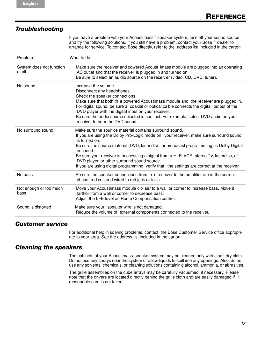 Bose AM293692, CCM-003041 manual Troubleshooting, Customer service, Cleaning the speakers 