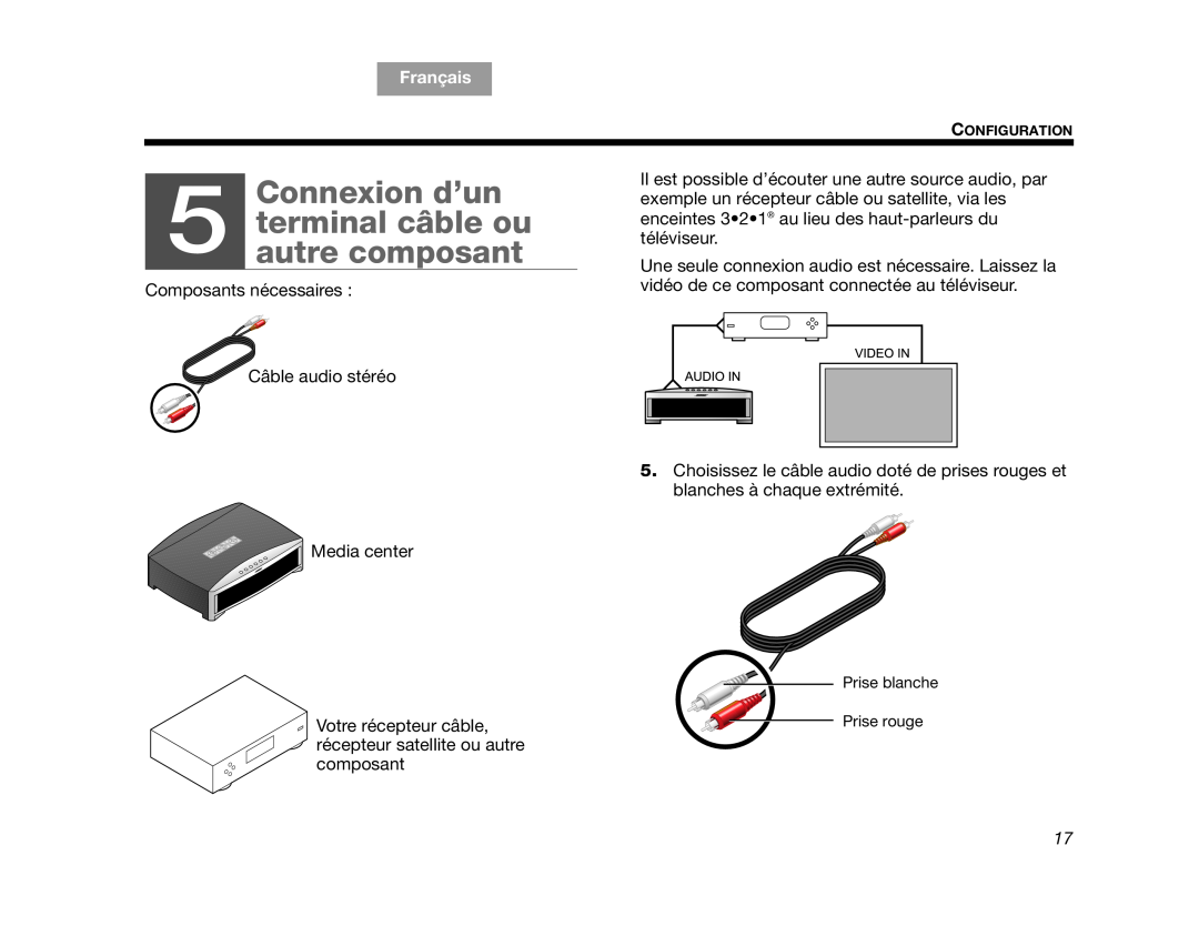 Bose AM312515 Rev.03 manual Connexion d’un, terminal câble ou autre composant, English Español, Français 