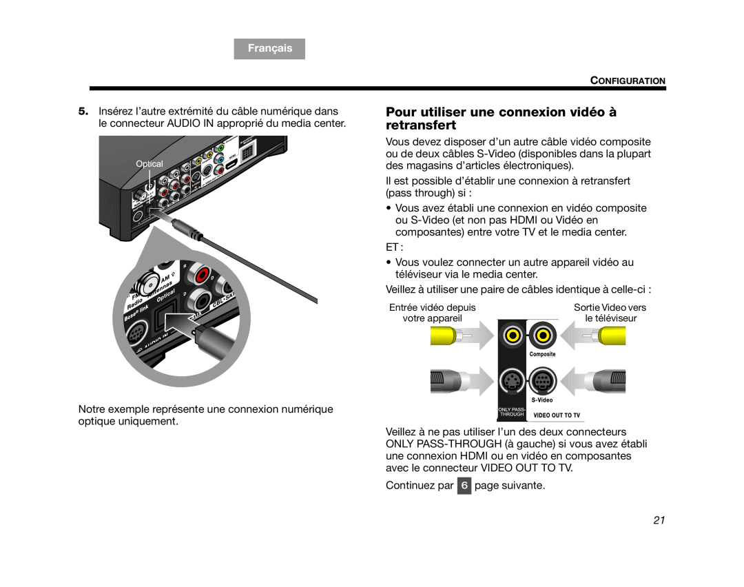 Bose AM312515 Rev.03 manual Pour utiliser une connexion vidéo à retransfert, English Español, Français 