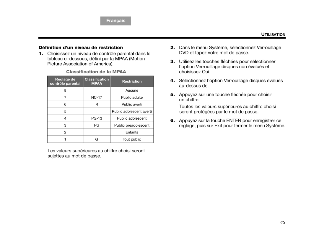 Bose AM312515 Rev.03 manual Définition d’un niveau de restriction, English Español, Français, Classification de la MPAA 