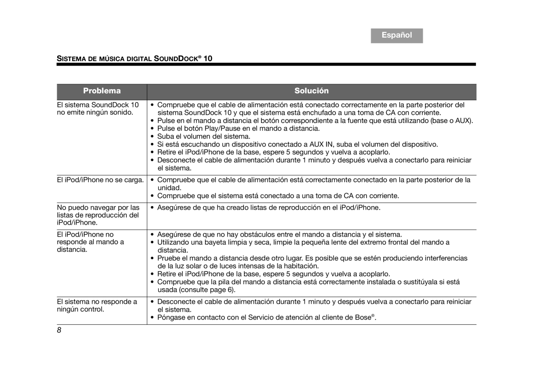 Bose AM314136 manual TAB 8 TAB 7 TAB 6 TAB 5 Español TAB 3, Español English Problema Solución 