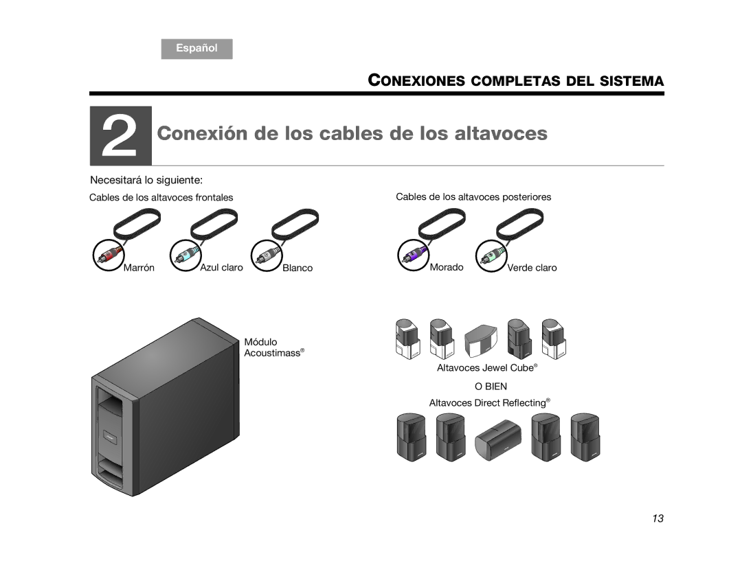 Bose AM314478 manual Conexión de los cables de los altavoces 