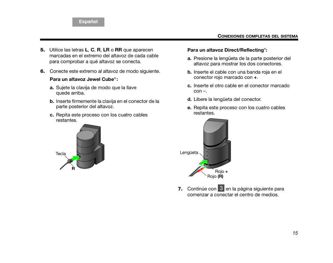 Bose AM314478 manual Para un altavoz Direct/Reflecting 