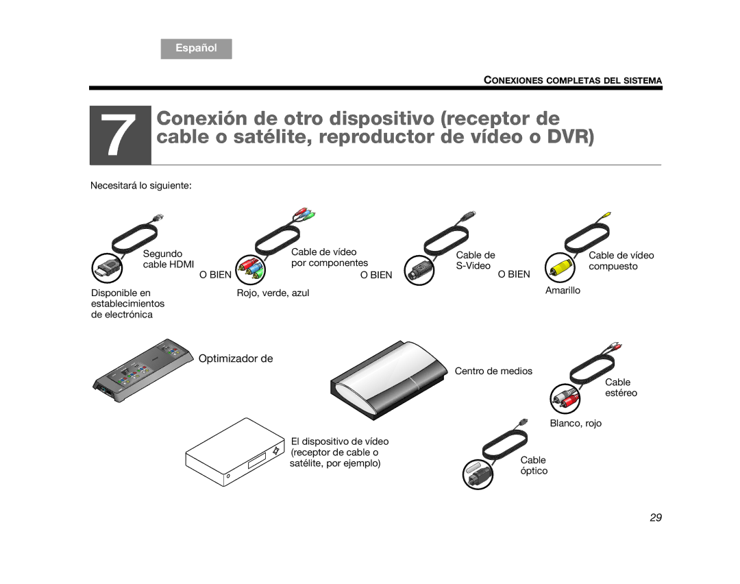 Bose AM314478 manual Optimizador de 