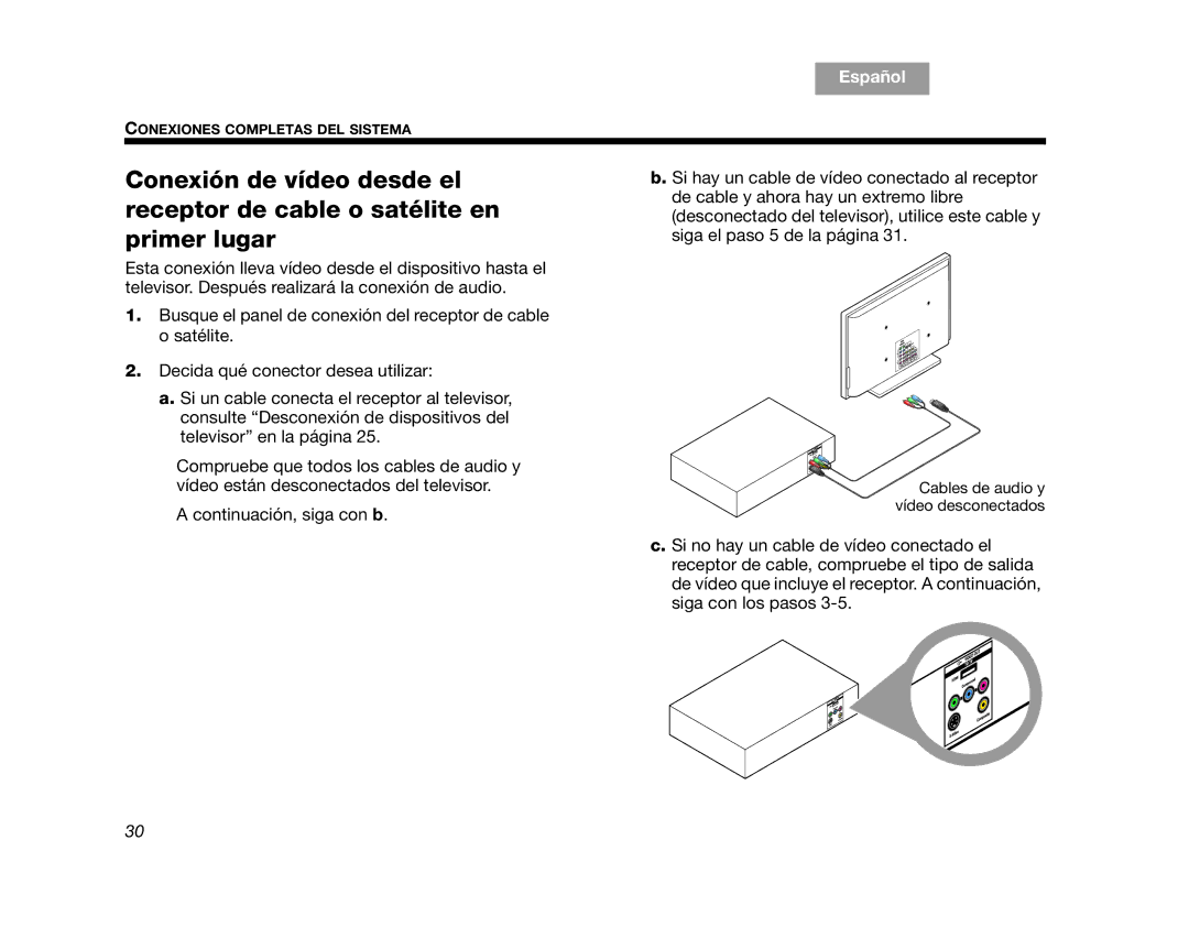 Bose AM314478 manual Cables de audio y vídeo desconectados 