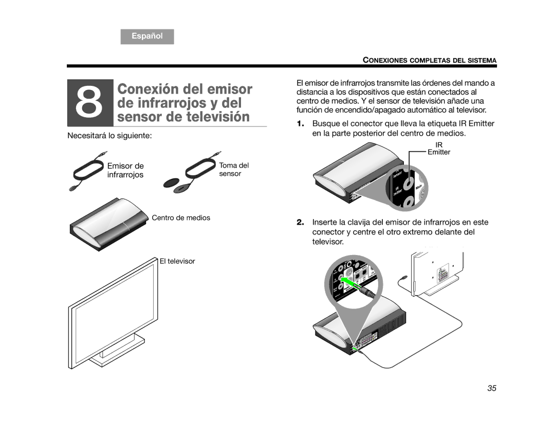 Bose AM314478 manual Conexión del emisor, De infrarrojos y del sensor de televisión 