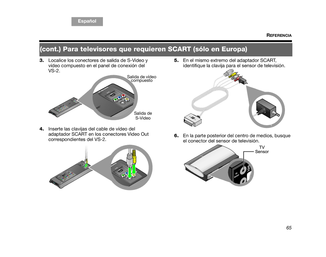 Bose AM314478 manual Cont. Para televisores que requieren Scart sólo en Europa 