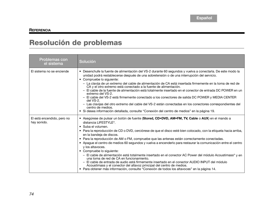 Bose AM314478 manual Resolución de problemas, Problemas con Solución El sistema 