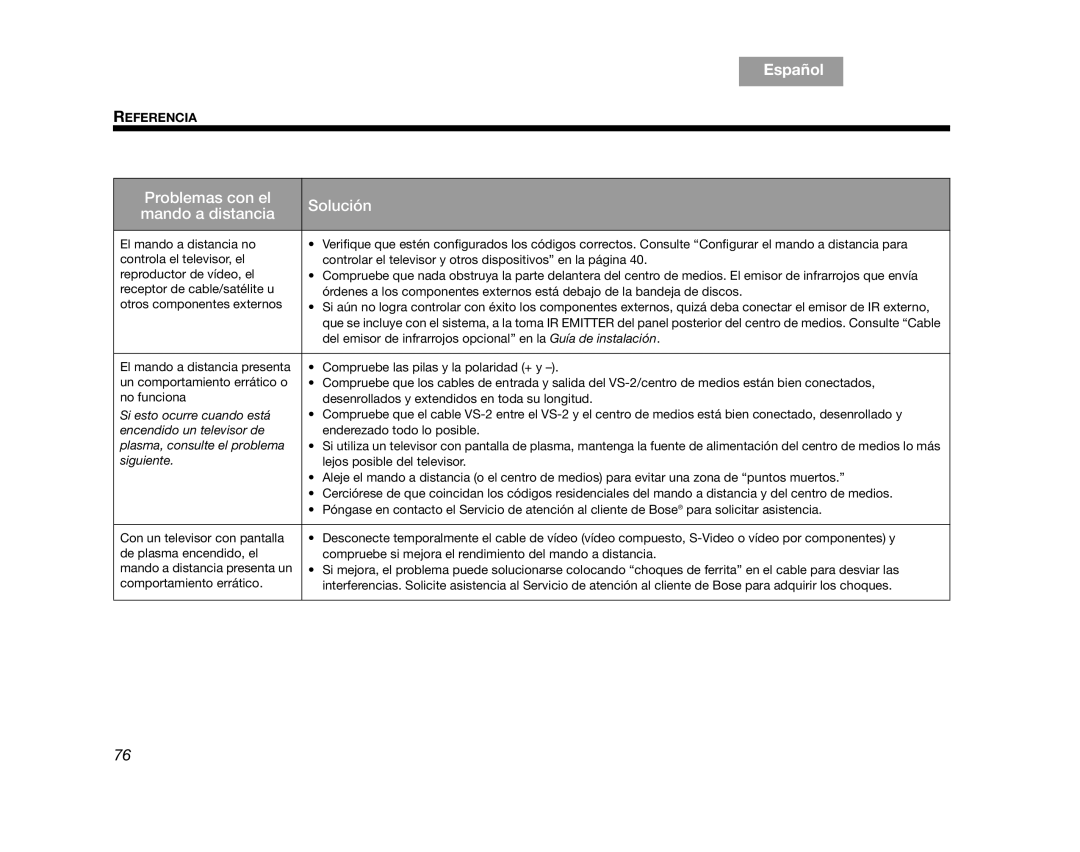 Bose AM314478 manual Problemas con el Solución Mando a distancia 