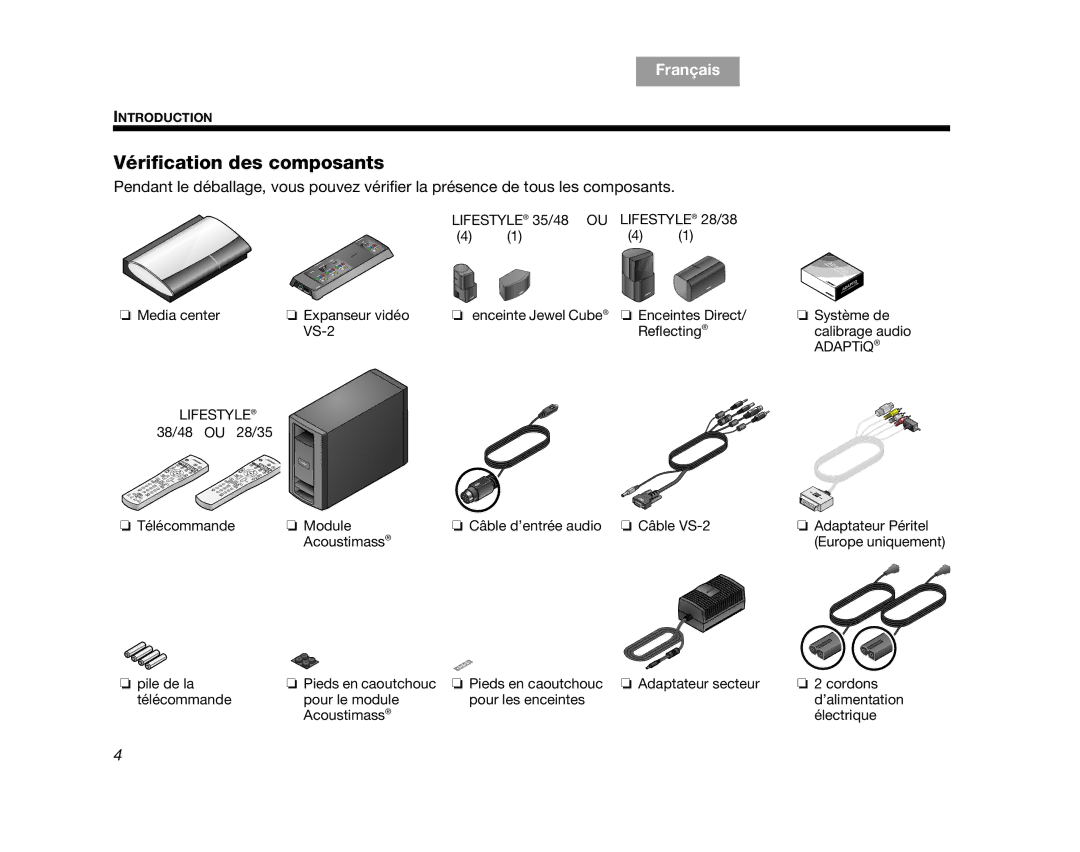 Bose AM314478 manual Vérification des composants, Lifestyle 35/48 OU Lifestyle 28/38 