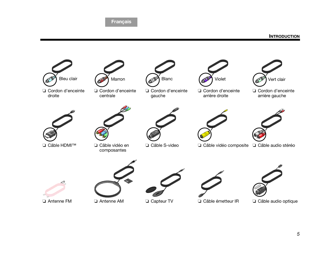 Bose AM314478 manual Bleu clair Marron Blanc Violet Vert clair Cordon d’enceinte 