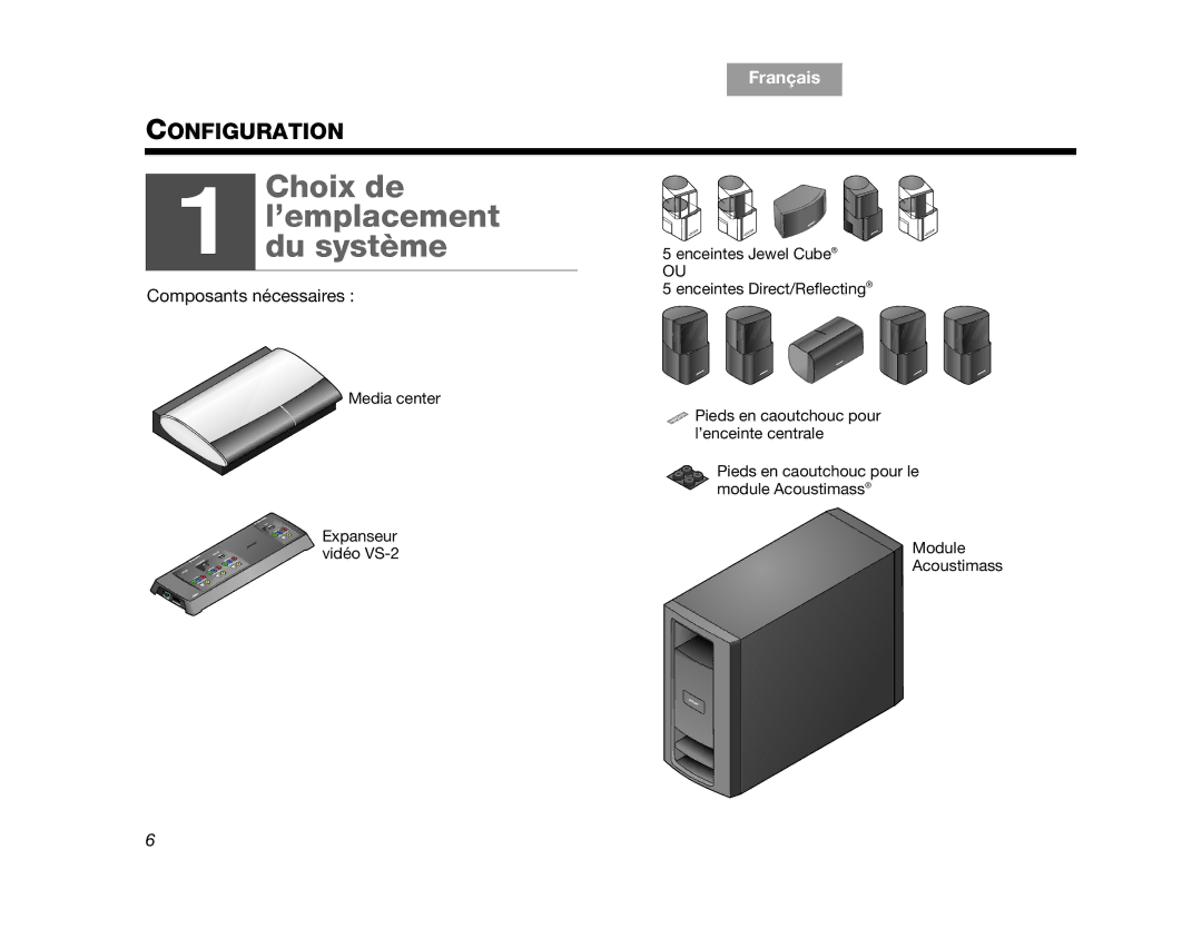 Bose AM314478 manual Choix de ’emplacementdu système, Composants nécessaires 