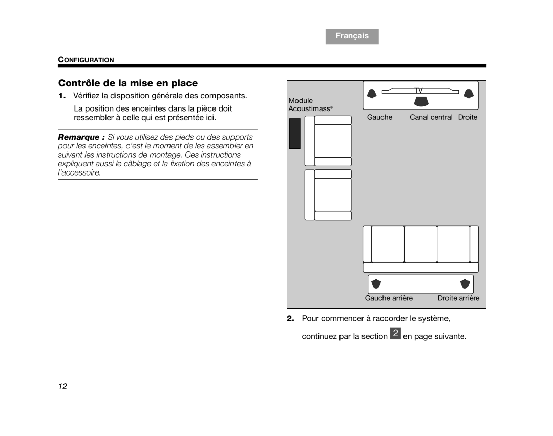 Bose AM314478 manual Contrôle de la mise en place 