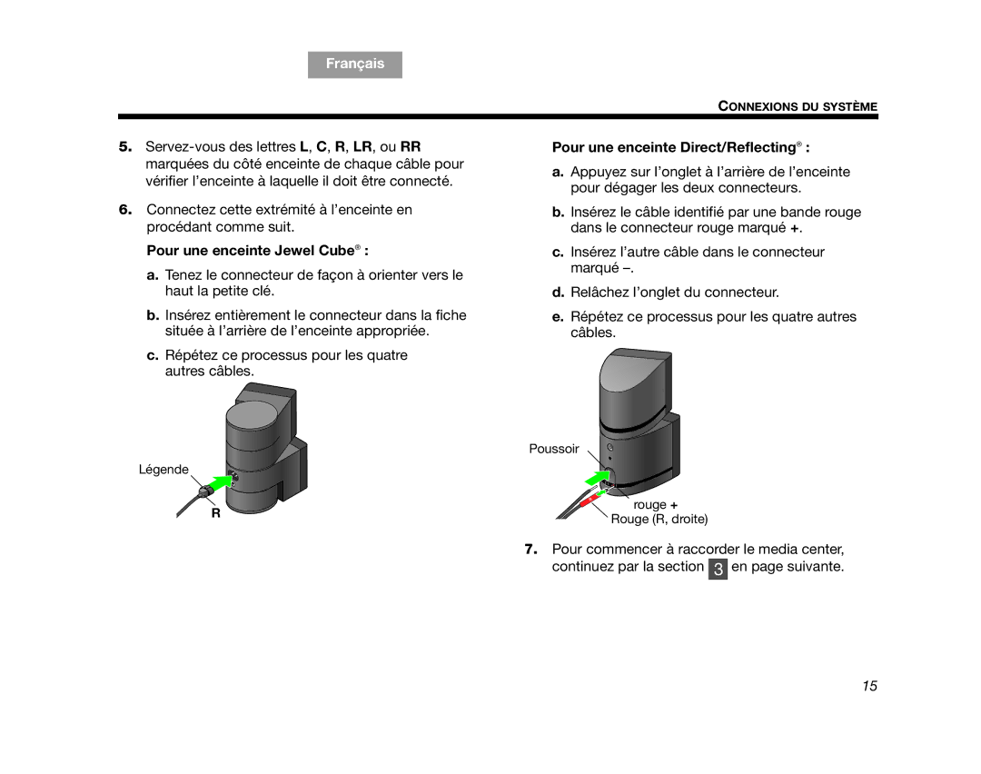 Bose AM314478 manual Pour une enceinte Jewel Cube, Pour une enceinte Direct/Reflecting 