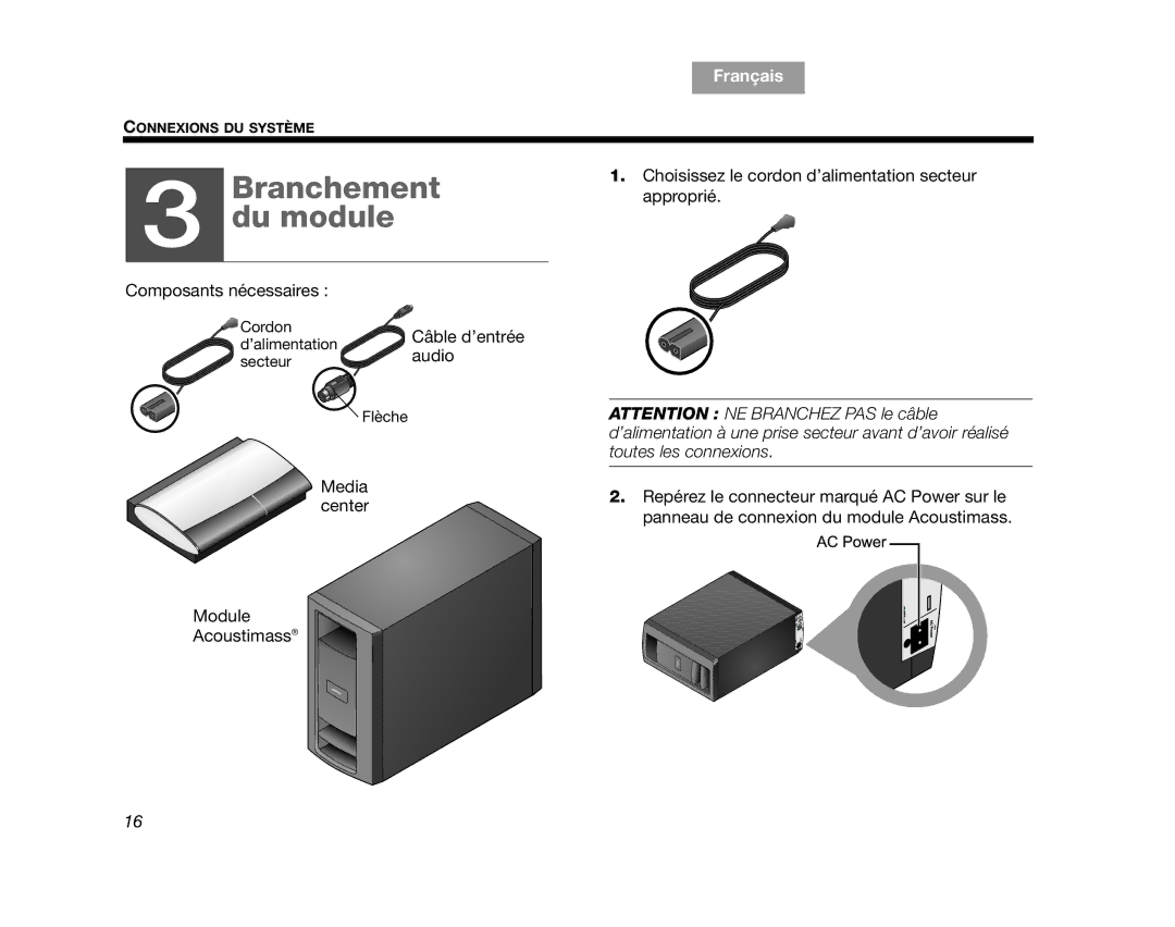 Bose AM314478 manual Branchement Du module 