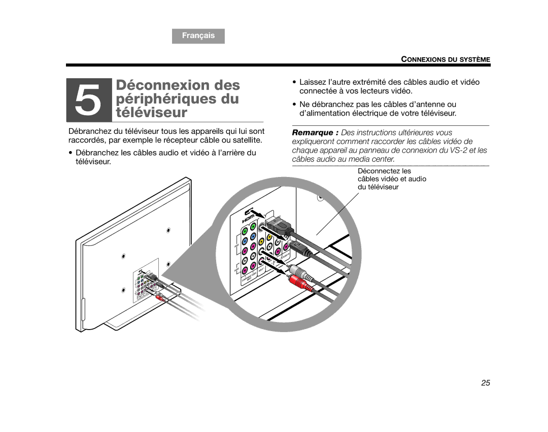 Bose AM314478 manual Déconnexion des, Périphériquestéléviseur du 