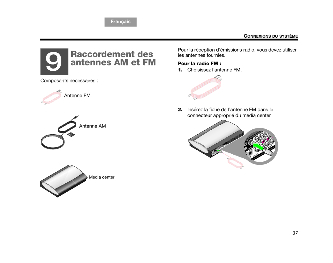 Bose AM314478 manual Raccordement des Antennes AM et FM, Pour la radio FM 