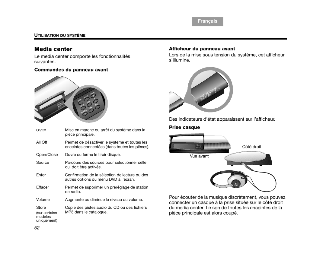 Bose AM314478 manual Commandes du panneau avant, Afficheur du panneau avant, Prise casque 