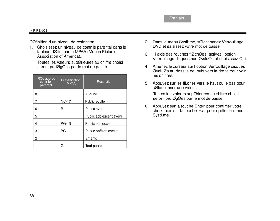 Bose AM314478 manual Définition d’un niveau de restriction, Parental 