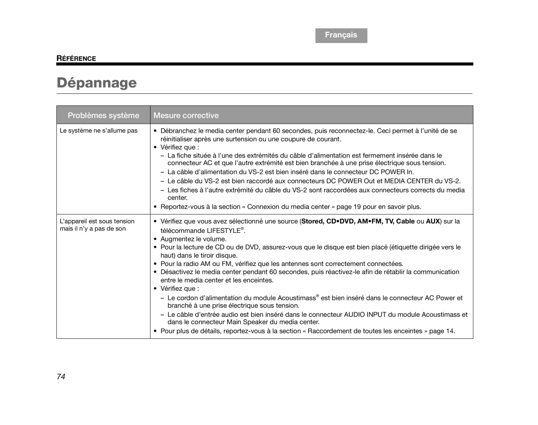 Bose AM314478 manual Dépannage, Problèmes système Mesure corrective 