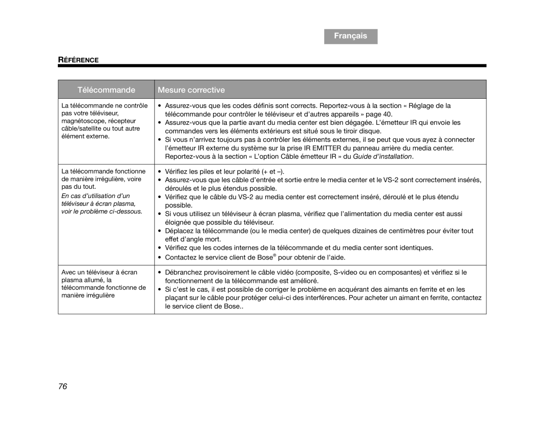 Bose AM314478 manual Télécommande Mesure corrective 